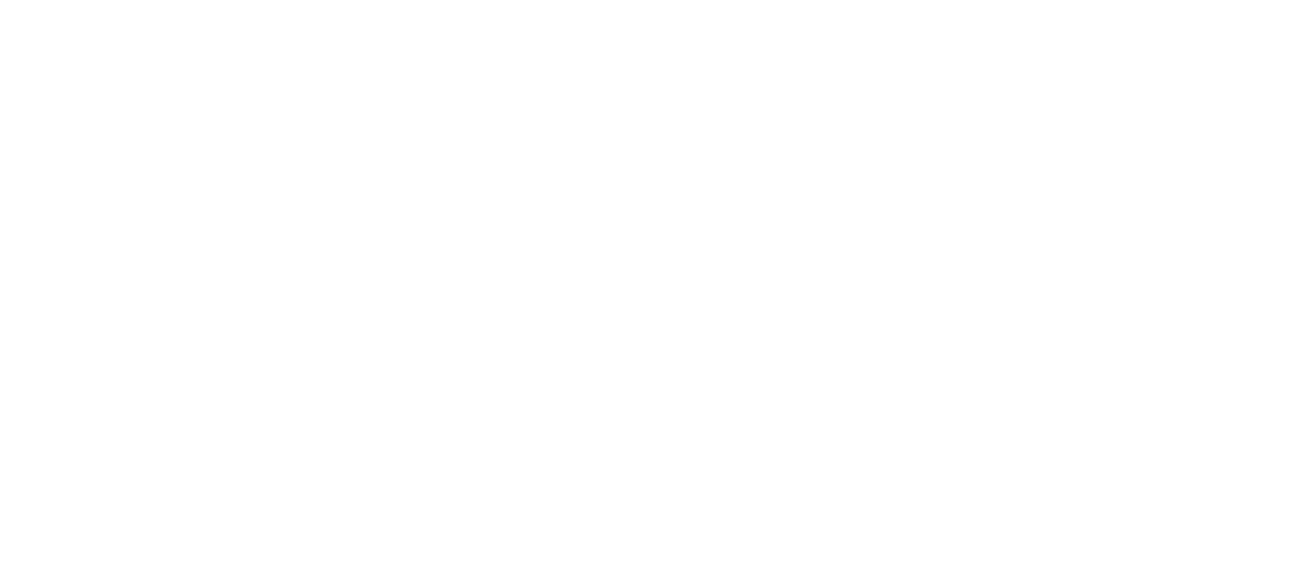 BRP Experiences